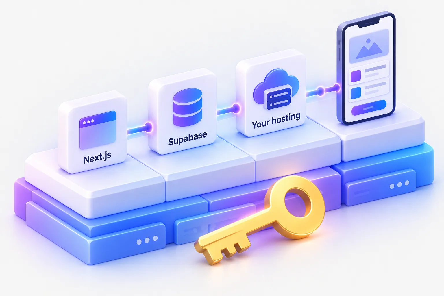 A platform with tiles labeled Next.js, Supabase and Your hosting, a phone app and a golden key