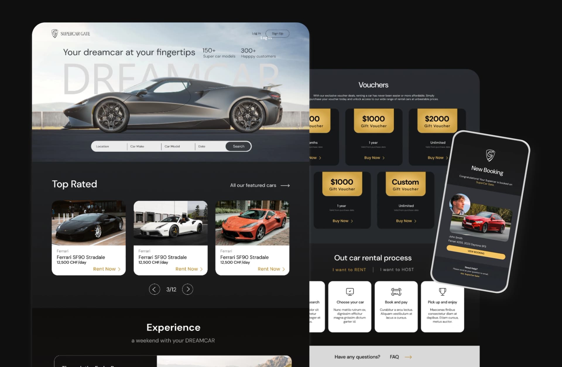 Luxury Sports Car Rental Marketplace for Switzerland