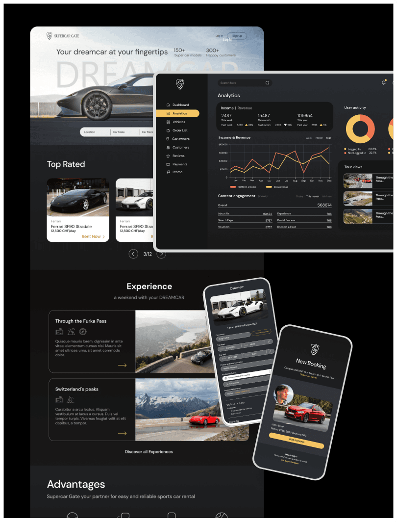 Luxury Sports Car Rental Marketplace for Switzerland