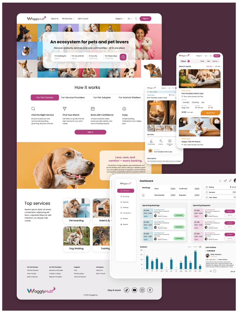 Multi-Sided Pet Care Marketplace for the EU