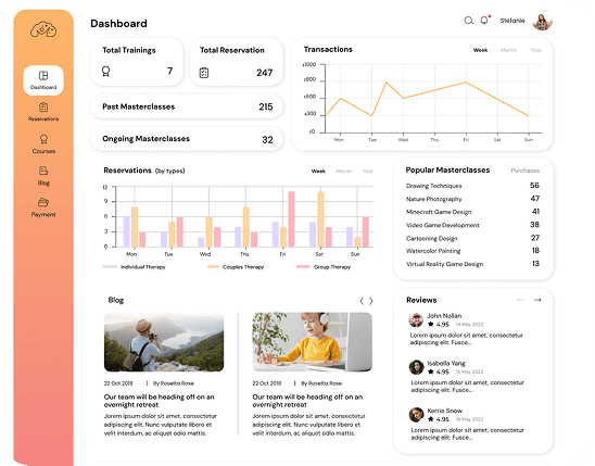 EdTech preview 2